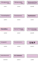 Hypotensive Agent Labels