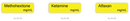 Three yellow rectangular labels on a white background, labeled Methohexitone mg/mL, Ketamine mg/mL, and Alfaxan mg/mL, with codes AL/IA-03, AL/IA-04, and AL/IA-05 below.